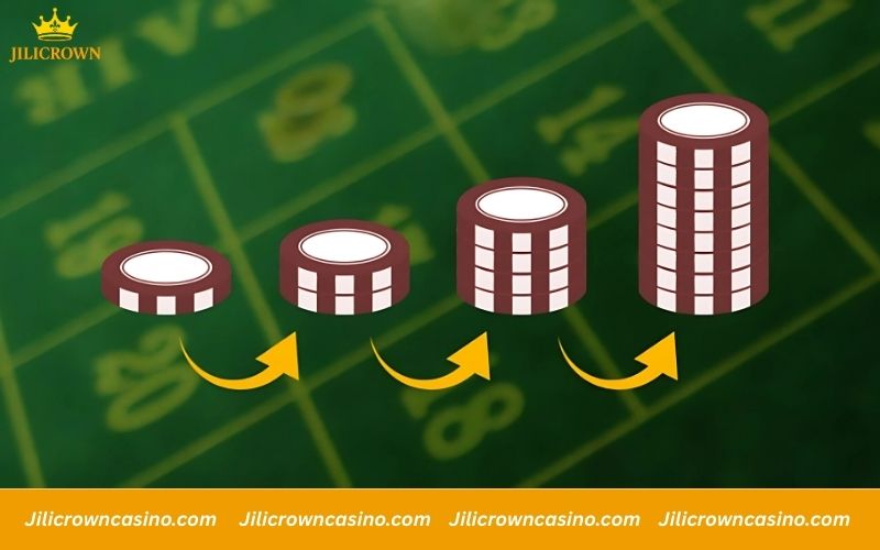 Can You Make Money Sports Betting - The Real Answer Now 4 Martingale doubling stakes risk of rapid bust