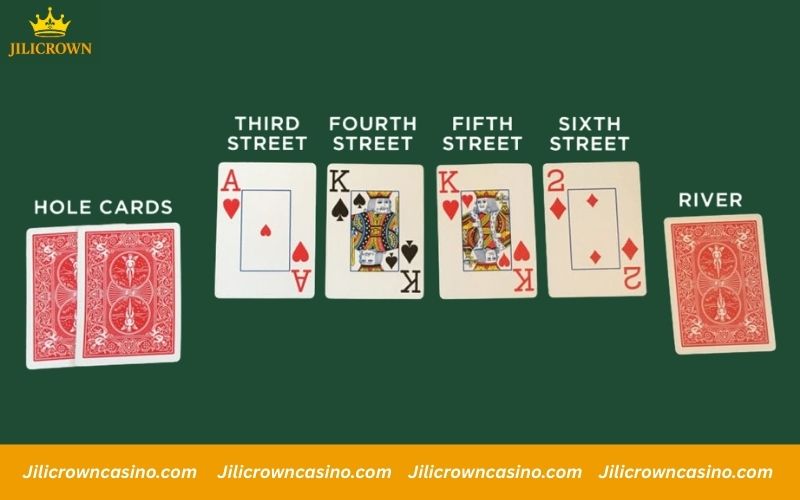 Game Poker Online Guide: Rules, Variants and Legal Aspects 5 7-Card Stud – Classic Poker Without Community Cards
