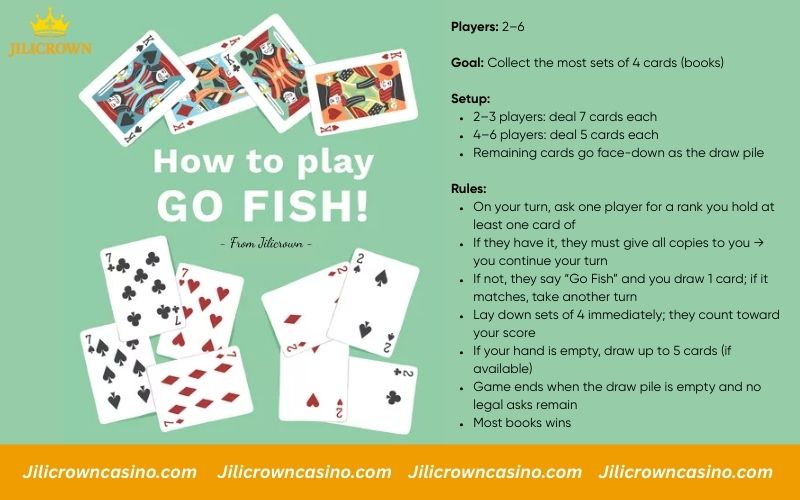 Go Fish Game Rules: How to Play from Start to Finish 3 How to play Go Fish Game