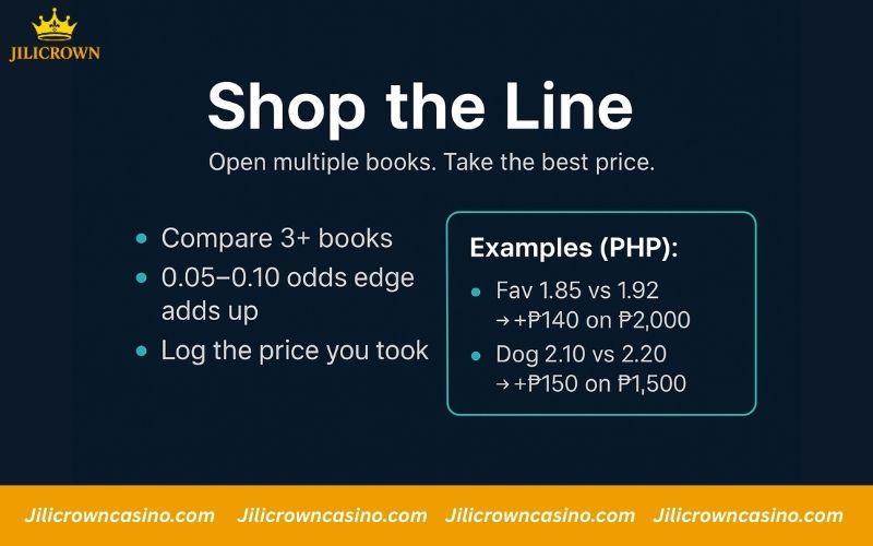 Top 10 Sport Betting Tips to Maximize ROI and Long-Term Wins 3 Always Compare Odds Across Multiple Books