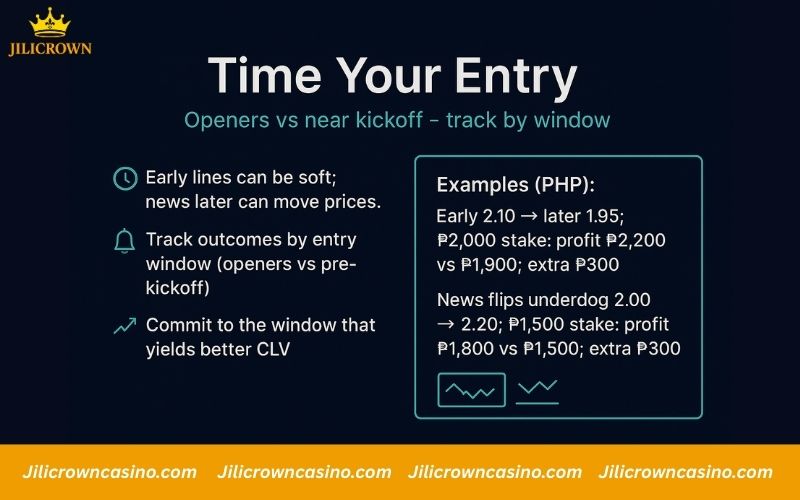 Top 10 Sport Betting Tips to Maximize ROI and Long-Term Wins 7 Time your entry for smarter betting wins