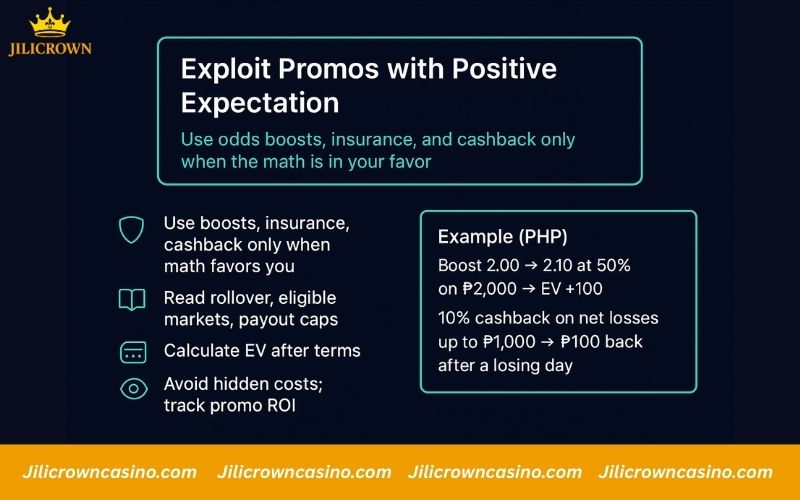 Top 10 Sport Betting Tips to Maximize ROI and Long-Term Wins 9 Boost promos only when math is in your favor