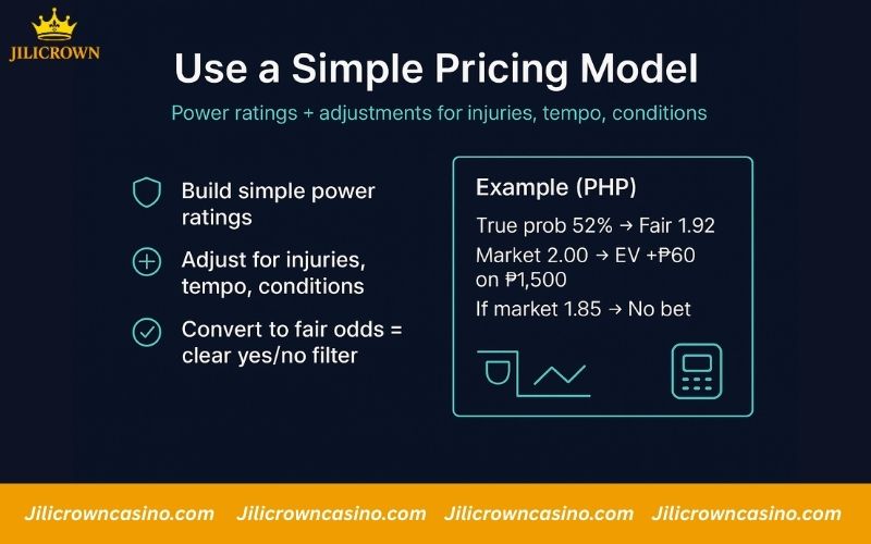 Top 10 Sport Betting Tips to Maximize ROI and Long-Term Wins 8 Simple Pricing Model for Smarter Betting
