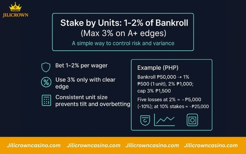 Top 10 Sport Betting Tips to Maximize ROI and Long-Term Wins 2 Smart Bankroll Staking Tips