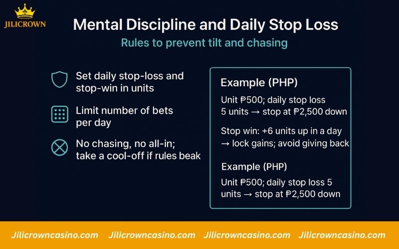 Top 10 Sport Betting Tips to Maximize ROI and Long-Term Wins 11 Daily Stop Loss Rules