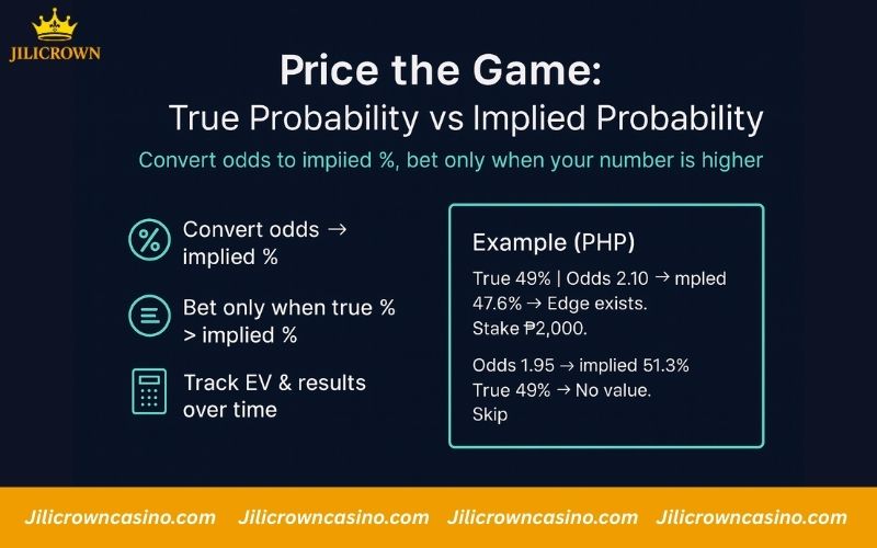 Top 10 Sport Betting Tips to Maximize ROI and Long-Term Wins 4 Bet smart with true vs implied probability