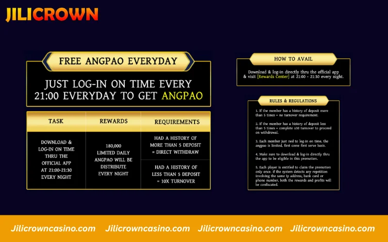 Promotions JILICrown - Daily Log-in