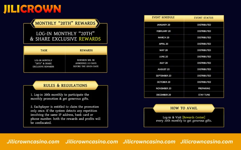 Promotions JILICrown - Monthly 20th Rewards