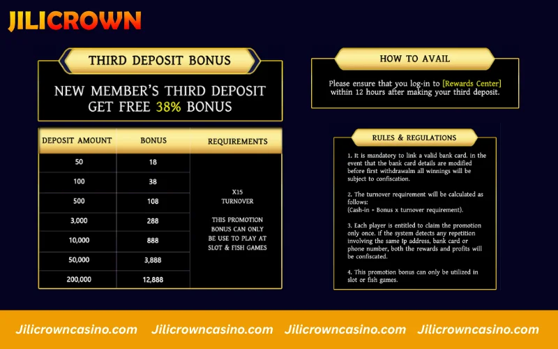 Promotions JILICrown - Third Deposit