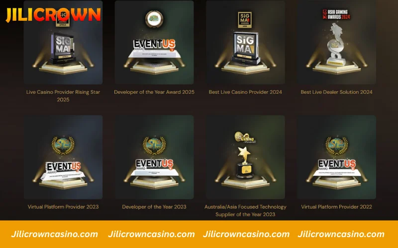Awards that reflect trust and long term performance