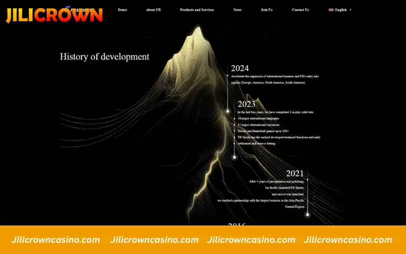 Built on long-term vision and global sports expertise