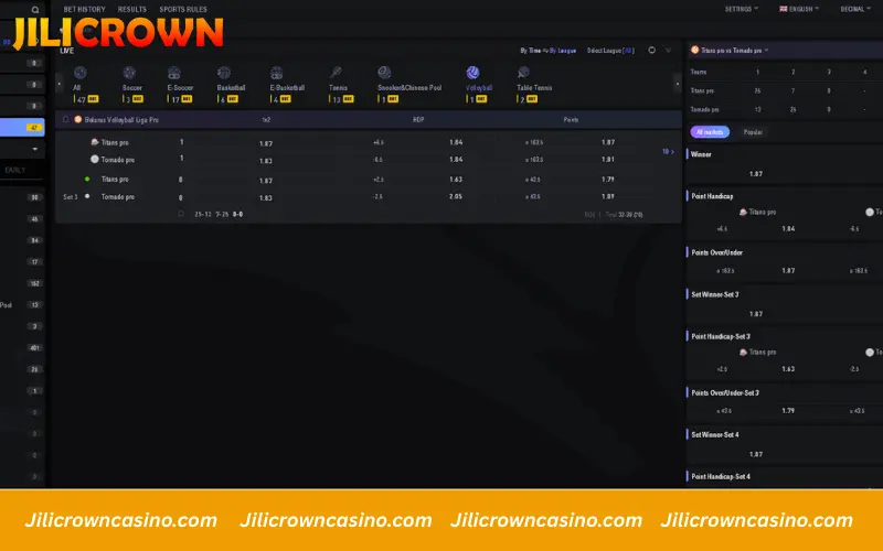 Volleyball markets focused on set scores and point spreads