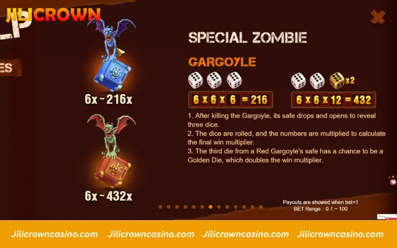 Gargoyle dice multiplier system