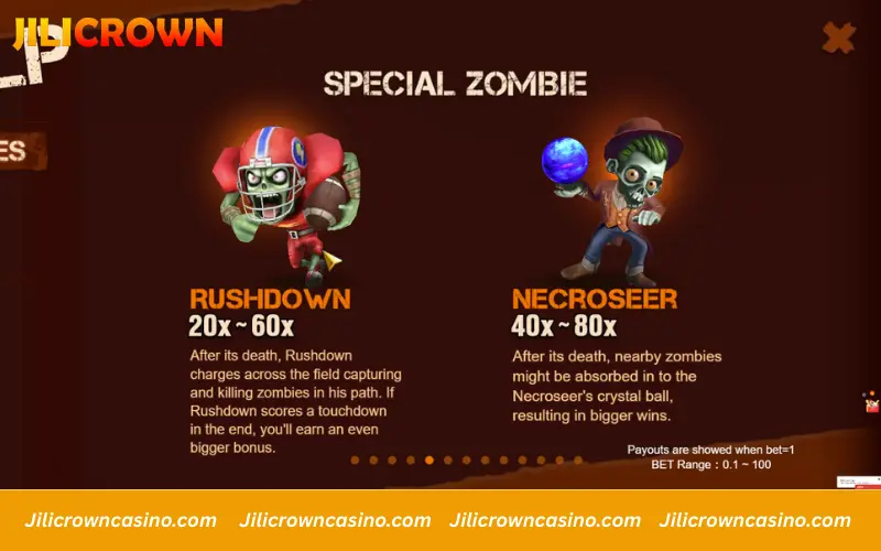 Rushdown and Necroseer momentum mechanics