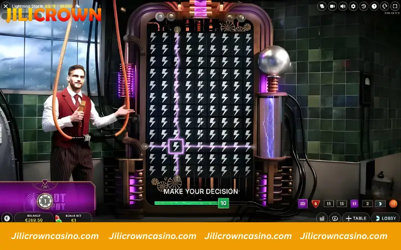 Hot Spot bonus with clustered high multipliers