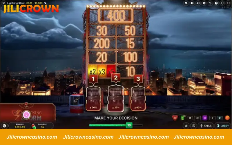 Lightning strikes build massive multipliers up to 20,000x