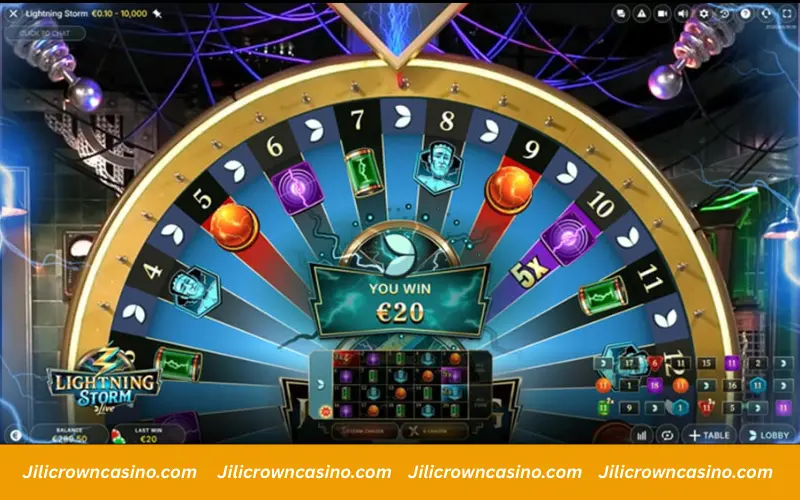 Lightning symbols assign multipliers in real time