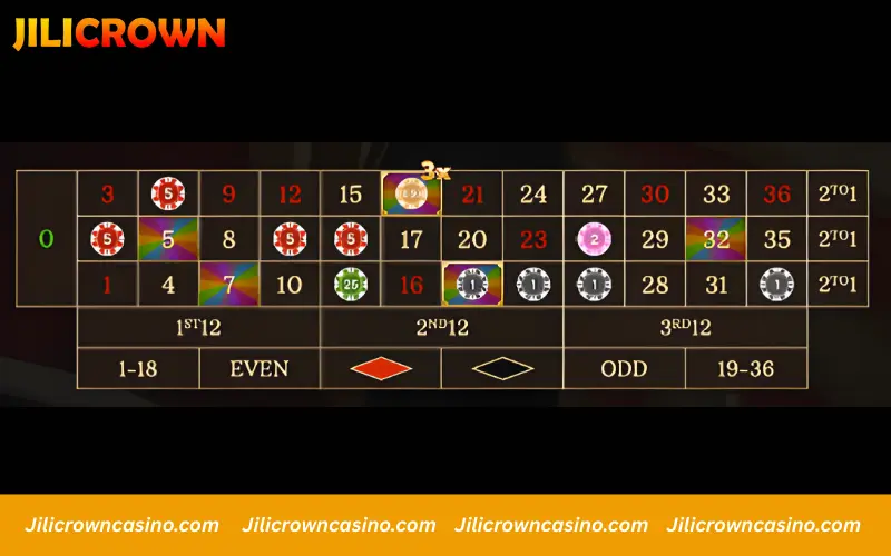 Red door roulette betting options and risk structure