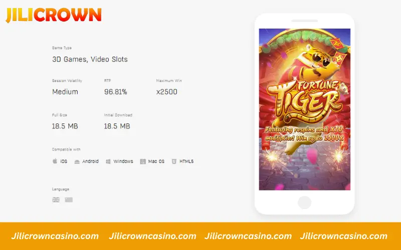 Fortune Tiger RTP and payout potential explained