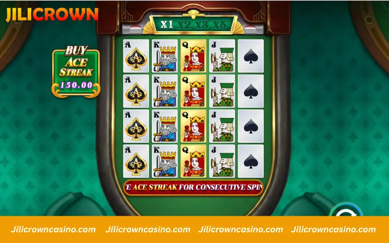 Simple gameplay steps and winning mechanics