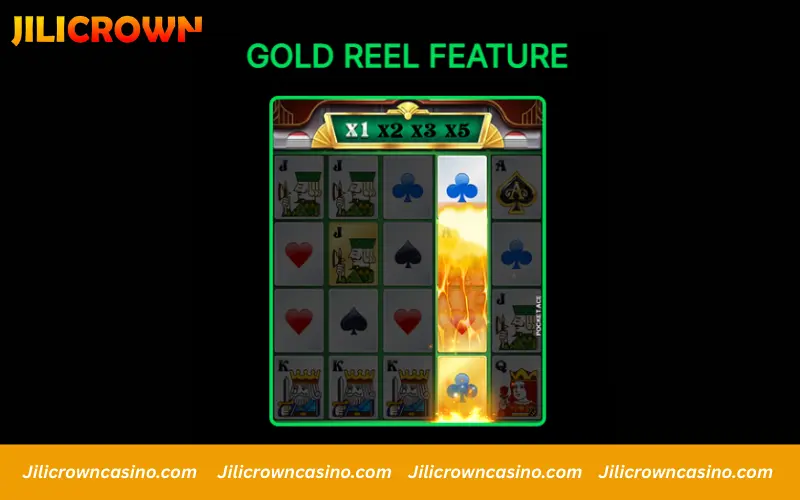 Reels transforming into golden symbol columns