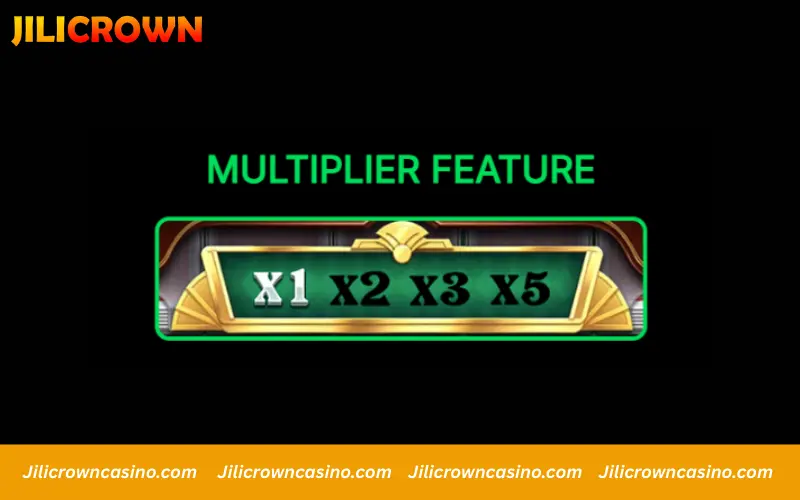 Multiplier levels increasing during cascades