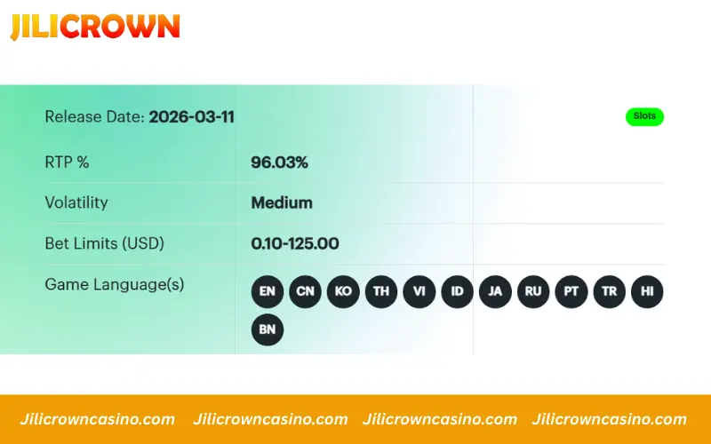 Game RTP, volatility and betting limits