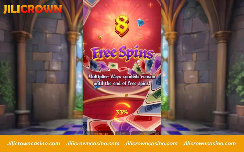 Free spins with stacked multipliers explained