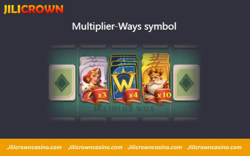 How multiplier ways evolve during cascades