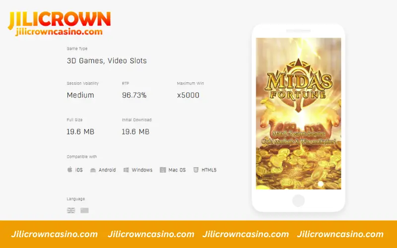 Midas Fortune RTP and payout details overview